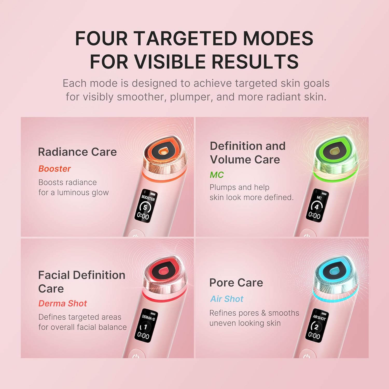 Medicube AGE-R Booster Pro